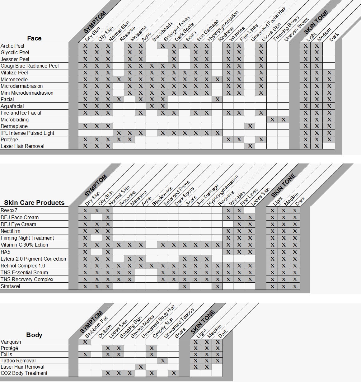 MedSpa Menu